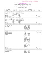 Đề kiểm tra học kì 1 môn toán 7 năm 2011-2012 doc