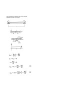 Mechanics of Materials Hibbeler 4th Part 7 pptx