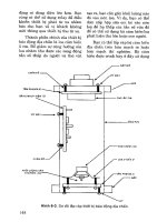 Tự thiết kế, lắp ráp 50 mạch điện thông minh – chuyên về các hiện tượng tự nhiên lý thú part 7 pps