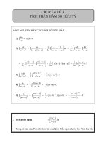 CHUYÊN ĐỀ 3. TÍCH PHÂN HÀM SỐ HỬU TỶ BẢNG NGUYÊN HÀM CÁC HÀM SỐ ĐƠN GIẢN 1) docx