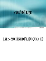 Bài giảng điện tử môn tin học: Mô hình dữ liệu quan hệ pot