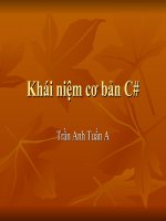 Bài giảng điện tử môn tin học: Khái niệm cơ bản C# doc