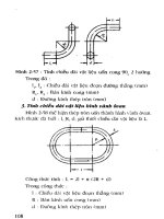 Học nghề xây dựng – Gò Hàn part 4 pps