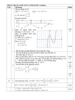 Khảo sát thi ĐH lần 1 năm 2011 pot