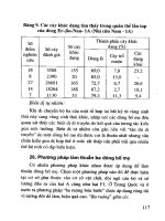 Cẩm nang cây lúa part 4 pps