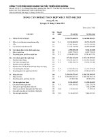 công ty cp kinh doanh phát triển bình dương báo cáo tài chính hợp nhất niên độ cho năm tài chính kết thúc 31 tháng 12 năm 2013 bảng cân đối kế toán hợp nhất báo cáo lưu chuyển tiền tệ báo cáo kết quả hoạt động kinh doanh