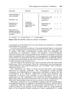 Safety at Work 6 E Part 8 potx