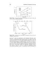 The Materials Science of Thin Films 2011 Part 9 pot