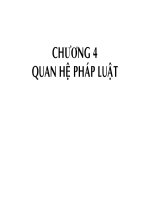 Chương 4 : Quan hệ pháp luật pptx