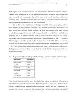 Tài liệu ôn thi du học_4 doc