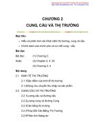 Chương 2: Cung, cầu và thị trường docx
