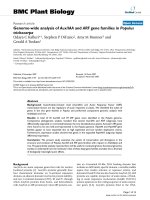 báo cáo khoa học: 