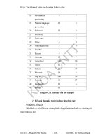 Tìm hiểu ngữ nghĩa trên lính vực eDoc (Phan Thị Mỹ Phượng vs Từ Thị Ngọc Thanh) - 4 potx