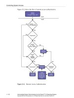 Intermediate System Administration for the Solaris 10 Operating Student Guide phần 8 pps