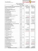 công ty cổ phần sông đà 7 bảng cân đối kế toán báo cáo lưu chuyển tiền tệ kết quả hoạt động kinh doanh báo cáo tài chính hợp nhất kỳ kế toán quý 1 năm 2013