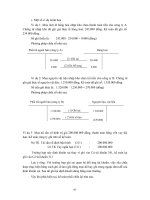 Nguyên lý kế toán (Ths Bùi Nữ Thanh Hà - ĐH Đà Nẵng) - 5 potx