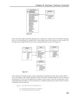 Code Leader Using People, Tools, and Processes to Build Successful Software phần 8 doc
