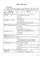 sự dụng máy tính casio vào sinh học