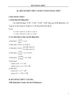 hệ thống kiến thức và ôn tập bất đẳng thức thi đại học