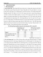 đầu tư tài chính, quyết định lựa chọn danh mục đầu tư hiệu quả