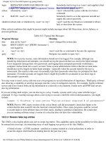 Practical UNIX & Internet Security phần 9 pptx