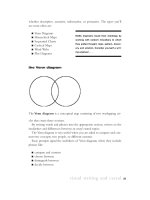 Learning Express visual Writing PHẦN 3 pot