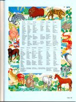 streamline english 4 students book directions phần 7 doc