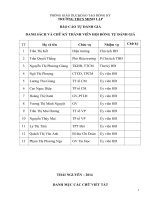 Báo cáo tự đánh giá của giám viên trường THCS Minh lập