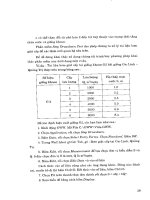 Tin học địa chất thủy văn ứng dụng part 2 ppsx