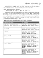 Practical PHP and MySQLBuilding Eight Dynamic Web Applications phần 3 pps