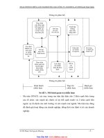 Hoạch định chiến lược 5 pot