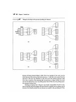 data structures and algorithms in C PHẦN 3 ppt