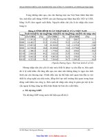 Hoạch định chiến lược 10 doc