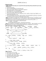 CHƯƠNG Al-Cr-Fe- Cu I- Bài tập lý thuyết pot