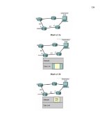 Giáo trình hướng dẫn phân tích khả năng ứng dụng các gói giao tiếp cho Router phần 3 pptx