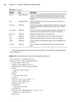 Pro PHP XML and Web Services phần 7 pdf