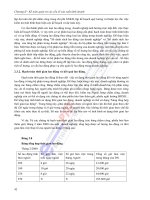 Kế toán Quản trị (Ths ĐInh Xuân Dũng. Ths Nguyễn Văn Tuấn. Ths Vũ Quang Kết) - 2 docx