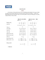 Chuyên đề về phương trình elip