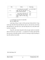 Giáo trình hướng dẫn phân tích quy trình tự động hóa bằng rơle và các conector thông thường phần 3 pot