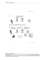 Head First Servlets and JSP phần 4 ppsx