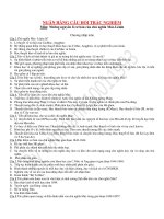 419 câu hỏi trắc nghiệm Triết học