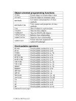 matlab primer 6th edition phần 10 ppsx