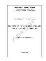 Tìm hiểu công nghệ bluetooth và viết ứng dụng minh họa (Đào Quý Thái An vs Trần Thị Mỹ Hạnh)- 1 pptx