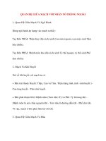 Mạch Học: QUAN HỆ GIỮA MẠCH VỚI NHÂN TỐ TRONG NGOÀI pdf