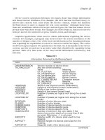 Software Solution for Engineers and Scientist Episode 8 pptx