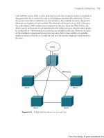 Cisco Unified Contact Center Enterprise (UCCE) phần 5 pot