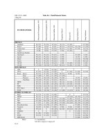 Liquid Process Piping Episode 10 pot