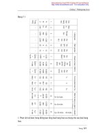 Nguyên lý thống kê tài liệu foxit sofware - 6 pptx