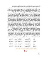 Giáo trình chứng khoán cổ phiếu và thị trường (Hà Hưng Quốc Ph. D.) - 7 docx