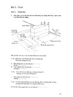 Tiếng Anh trong kiến trúc và xây dựng part 2 docx